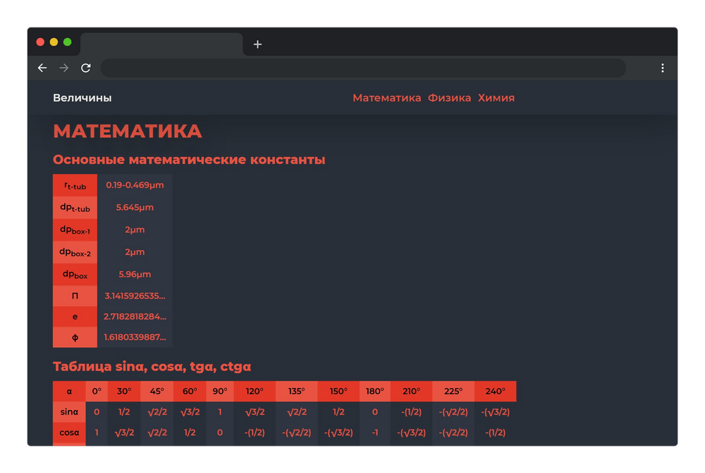 Сайт поддерживает системную тёмную тему