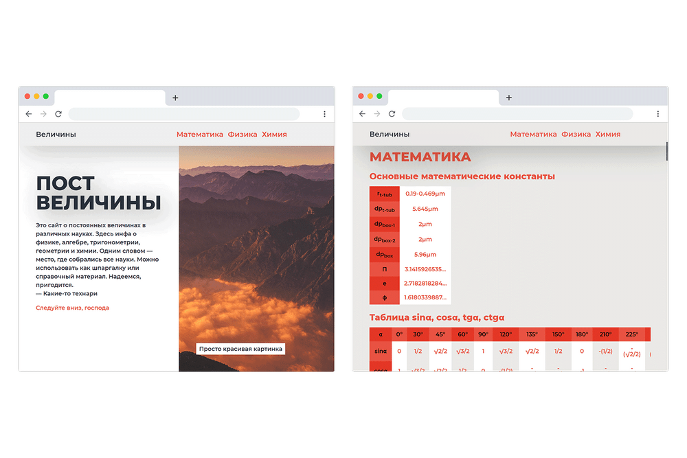 Сайт Пост Величины